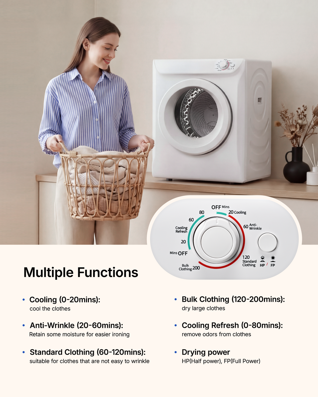 3.5 Cu.Ft Portable Dryer, 5 Drying modes, 1400W clothes dryer, Upgraded Capacity, 120V portable dryers for laundry, dryer machine with Exhaust Hose for Apartments, Dorms, Home, White