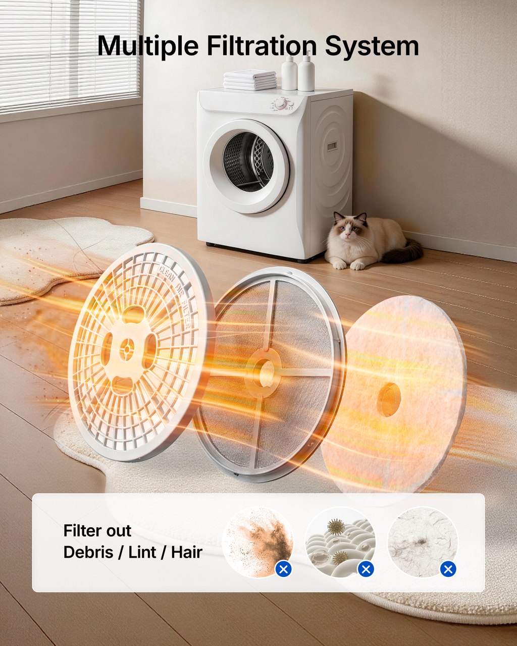 3.5 Cu.Ft Portable Dryer, 5 Drying modes, 1400W clothes dryer, Upgraded Capacity, 120V portable dryers for laundry, dryer machine with Exhaust Hose for Apartments, Dorms, Home, White